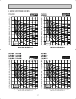 Предварительный просмотр 7 страницы Mitsubishi PU12EK Technical & Service Manual