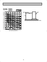 Предварительный просмотр 8 страницы Mitsubishi PU12EK Technical & Service Manual