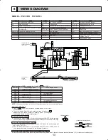 Предварительный просмотр 13 страницы Mitsubishi PU12EK Technical & Service Manual