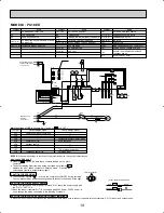 Предварительный просмотр 14 страницы Mitsubishi PU12EK Technical & Service Manual