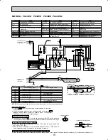 Предварительный просмотр 15 страницы Mitsubishi PU12EK Technical & Service Manual