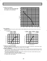 Предварительный просмотр 22 страницы Mitsubishi PU12EK Technical & Service Manual