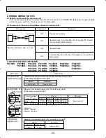 Предварительный просмотр 24 страницы Mitsubishi PU12EK Technical & Service Manual