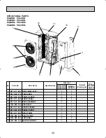 Предварительный просмотр 30 страницы Mitsubishi PU12EK Technical & Service Manual