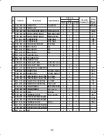 Предварительный просмотр 33 страницы Mitsubishi PU12EK Technical & Service Manual