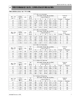 Preview for 7 page of Mitsubishi PUG18AYB Technical Manual