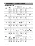 Preview for 9 page of Mitsubishi PUG18AYB Technical Manual