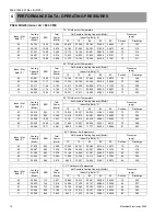 Preview for 10 page of Mitsubishi PUG18AYB Technical Manual