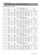 Preview for 12 page of Mitsubishi PUG18AYB Technical Manual