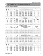 Preview for 13 page of Mitsubishi PUG18AYB Technical Manual