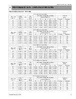 Preview for 15 page of Mitsubishi PUG18AYB Technical Manual