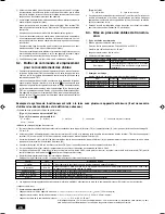 Предварительный просмотр 28 страницы Mitsubishi PUHY-P200 Installation Manual