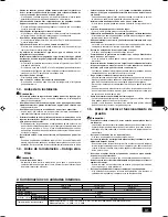 Предварительный просмотр 31 страницы Mitsubishi PUHY-P200 Installation Manual