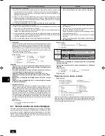 Предварительный просмотр 52 страницы Mitsubishi PUHY-P200 Installation Manual