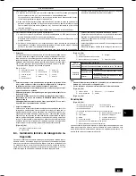 Предварительный просмотр 61 страницы Mitsubishi PUHY-P200 Installation Manual