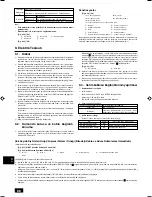 Предварительный просмотр 88 страницы Mitsubishi PUHY-P200 Installation Manual