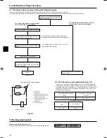 Предварительный просмотр 8 страницы Mitsubishi PUHZ-FRP71VHA Installation Manual