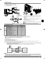 Предварительный просмотр 9 страницы Mitsubishi PUHZ-FRP71VHA Installation Manual