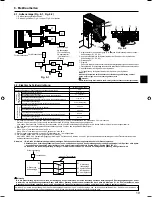 Предварительный просмотр 19 страницы Mitsubishi PUHZ-FRP71VHA Installation Manual