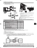 Предварительный просмотр 39 страницы Mitsubishi PUHZ-FRP71VHA Installation Manual