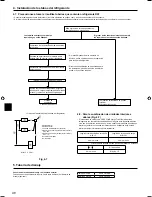 Предварительный просмотр 48 страницы Mitsubishi PUHZ-FRP71VHA Installation Manual