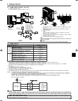 Предварительный просмотр 49 страницы Mitsubishi PUHZ-FRP71VHA Installation Manual