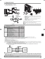 Предварительный просмотр 59 страницы Mitsubishi PUHZ-FRP71VHA Installation Manual