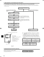 Предварительный просмотр 68 страницы Mitsubishi PUHZ-FRP71VHA Installation Manual