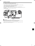 Предварительный просмотр 71 страницы Mitsubishi PUHZ-FRP71VHA Installation Manual