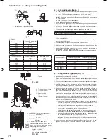 Предварительный просмотр 76 страницы Mitsubishi PUHZ-FRP71VHA Installation Manual