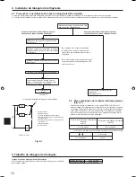 Предварительный просмотр 78 страницы Mitsubishi PUHZ-FRP71VHA Installation Manual