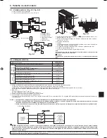 Предварительный просмотр 79 страницы Mitsubishi PUHZ-FRP71VHA Installation Manual