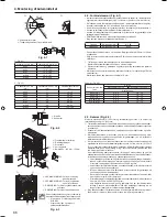 Предварительный просмотр 86 страницы Mitsubishi PUHZ-FRP71VHA Installation Manual