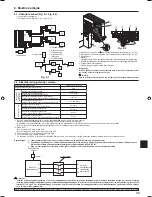 Предварительный просмотр 89 страницы Mitsubishi PUHZ-FRP71VHA Installation Manual