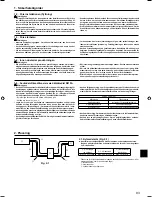 Предварительный просмотр 93 страницы Mitsubishi PUHZ-FRP71VHA Installation Manual