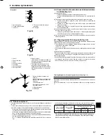 Предварительный просмотр 97 страницы Mitsubishi PUHZ-FRP71VHA Installation Manual