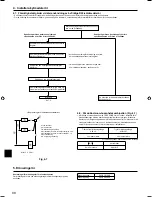 Предварительный просмотр 98 страницы Mitsubishi PUHZ-FRP71VHA Installation Manual