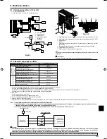 Предварительный просмотр 99 страницы Mitsubishi PUHZ-FRP71VHA Installation Manual