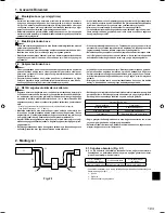 Предварительный просмотр 103 страницы Mitsubishi PUHZ-FRP71VHA Installation Manual