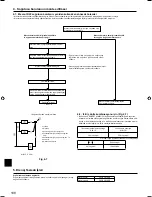 Предварительный просмотр 108 страницы Mitsubishi PUHZ-FRP71VHA Installation Manual