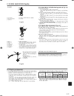 Предварительный просмотр 117 страницы Mitsubishi PUHZ-FRP71VHA Installation Manual