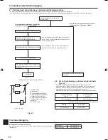 Предварительный просмотр 118 страницы Mitsubishi PUHZ-FRP71VHA Installation Manual