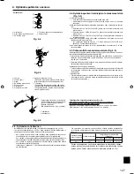 Предварительный просмотр 127 страницы Mitsubishi PUHZ-FRP71VHA Installation Manual