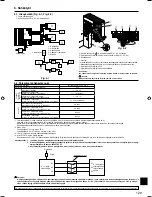 Предварительный просмотр 129 страницы Mitsubishi PUHZ-FRP71VHA Installation Manual