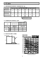 Предварительный просмотр 8 страницы Mitsubishi PUHZ-P200YHA Service Manual