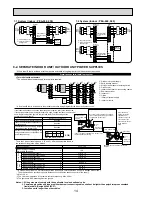 Предварительный просмотр 14 страницы Mitsubishi PUHZ-P200YHA Service Manual