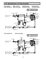 Предварительный просмотр 18 страницы Mitsubishi PUHZ-P200YHA Service Manual