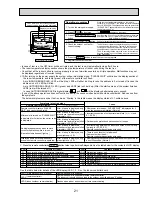 Предварительный просмотр 21 страницы Mitsubishi PUHZ-P200YHA Service Manual