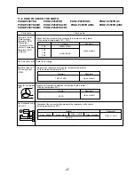 Предварительный просмотр 47 страницы Mitsubishi PUHZ-P200YHA Service Manual