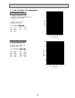 Предварительный просмотр 49 страницы Mitsubishi PUHZ-P200YHA Service Manual